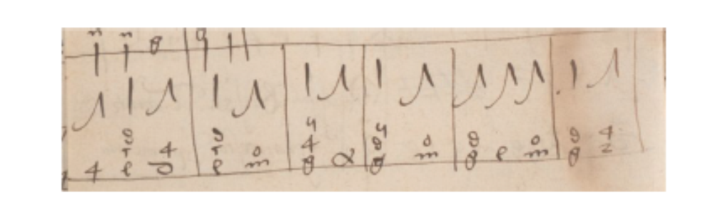 Notenbsp. Coree Rosina.Tabulaturhandschrift A-Wn Mus. Hs. 18688.