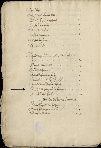 Abb. Schubinger im Hofstaatsverzeichnis 1519